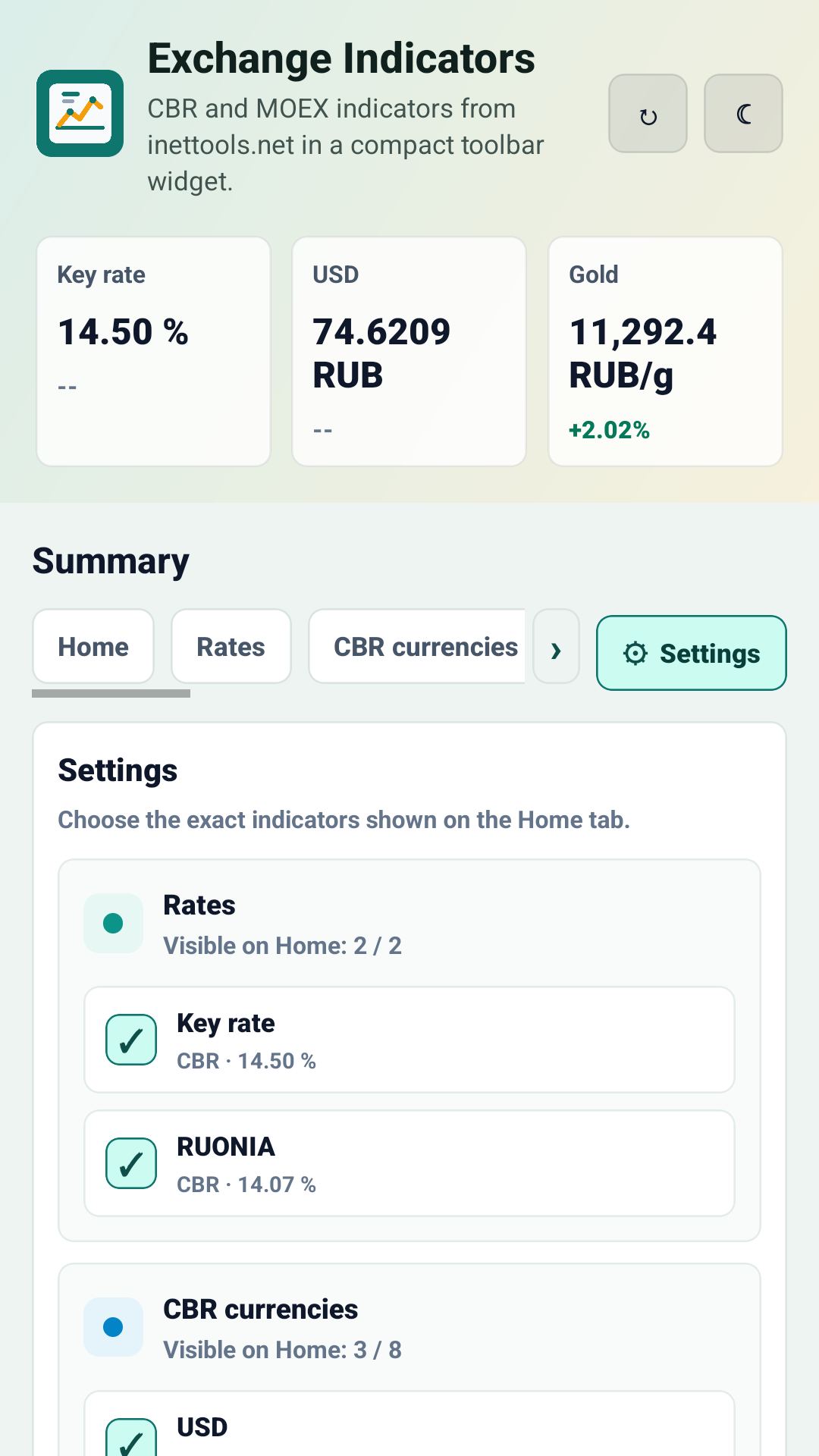 Настройки Биржевых индикаторов